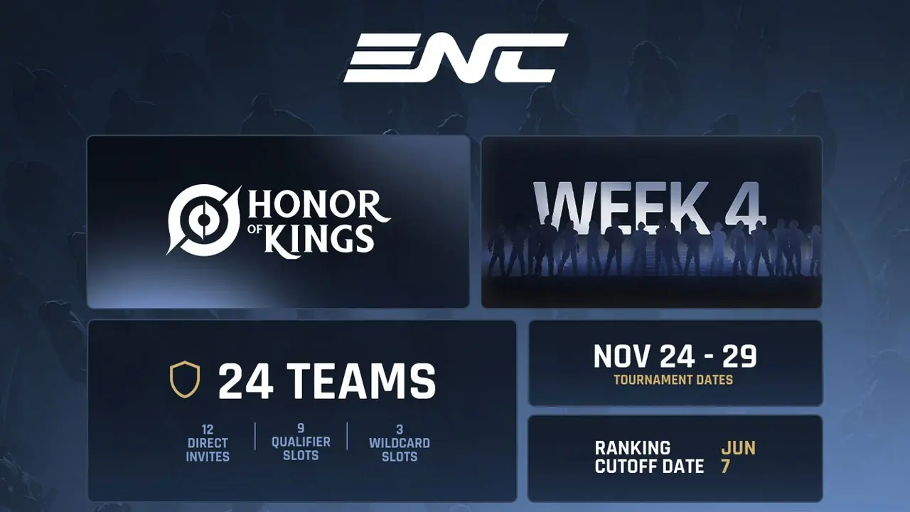 Highlights for the 2026 ENC, Honor of Kings division. (Level Infinite)