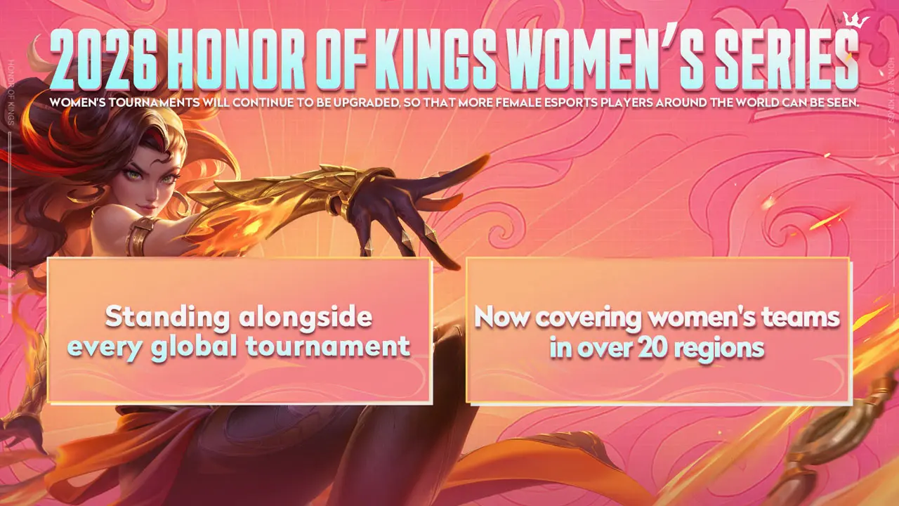 More KWS tournaments will be held in 2026. (Level Infinite)