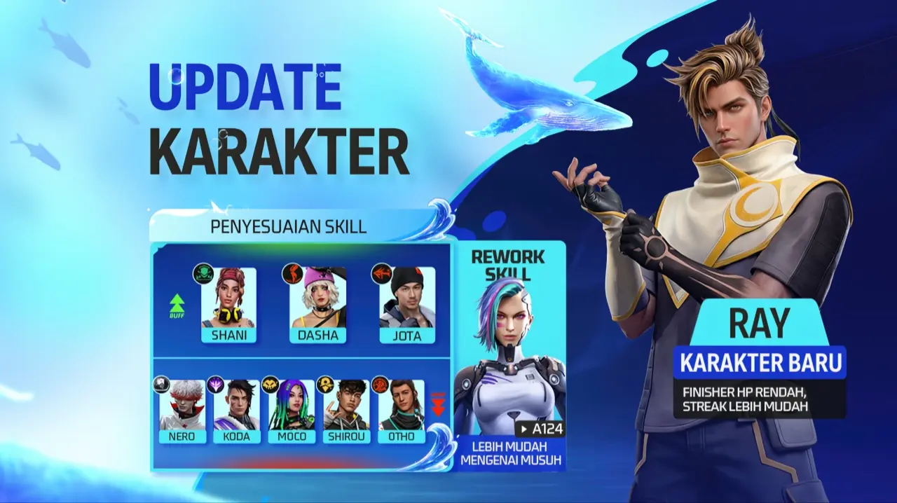 Ray, the new playable character. (Garena) 