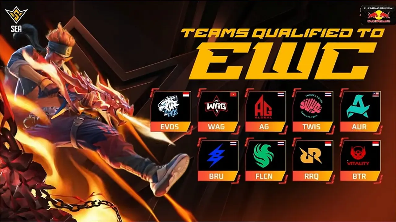 All 9 SEA teams qualify for the EWC 2026. (Garena)