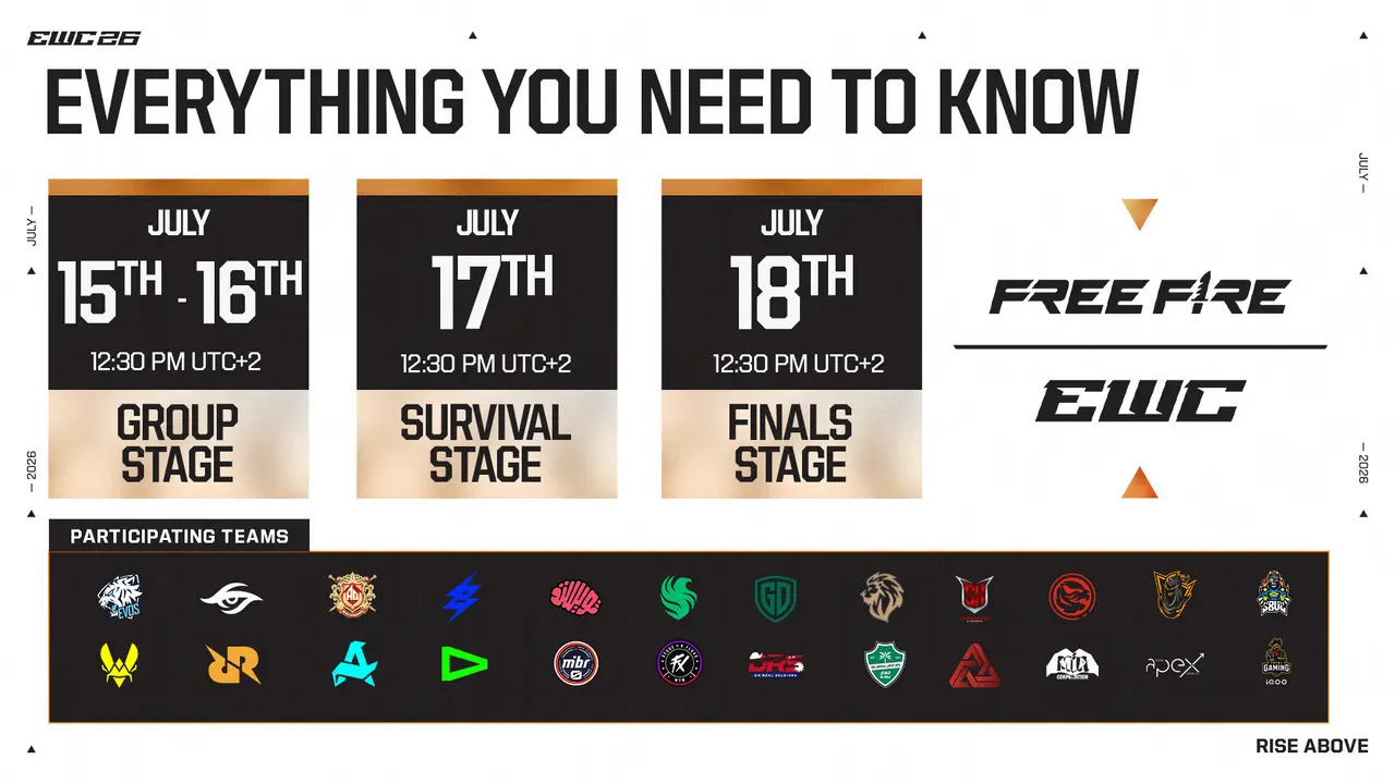 Team list and schedule for the 2026 Free Fire Esports World Cup. (Garena)